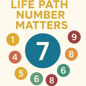 Life Path Number Calculator